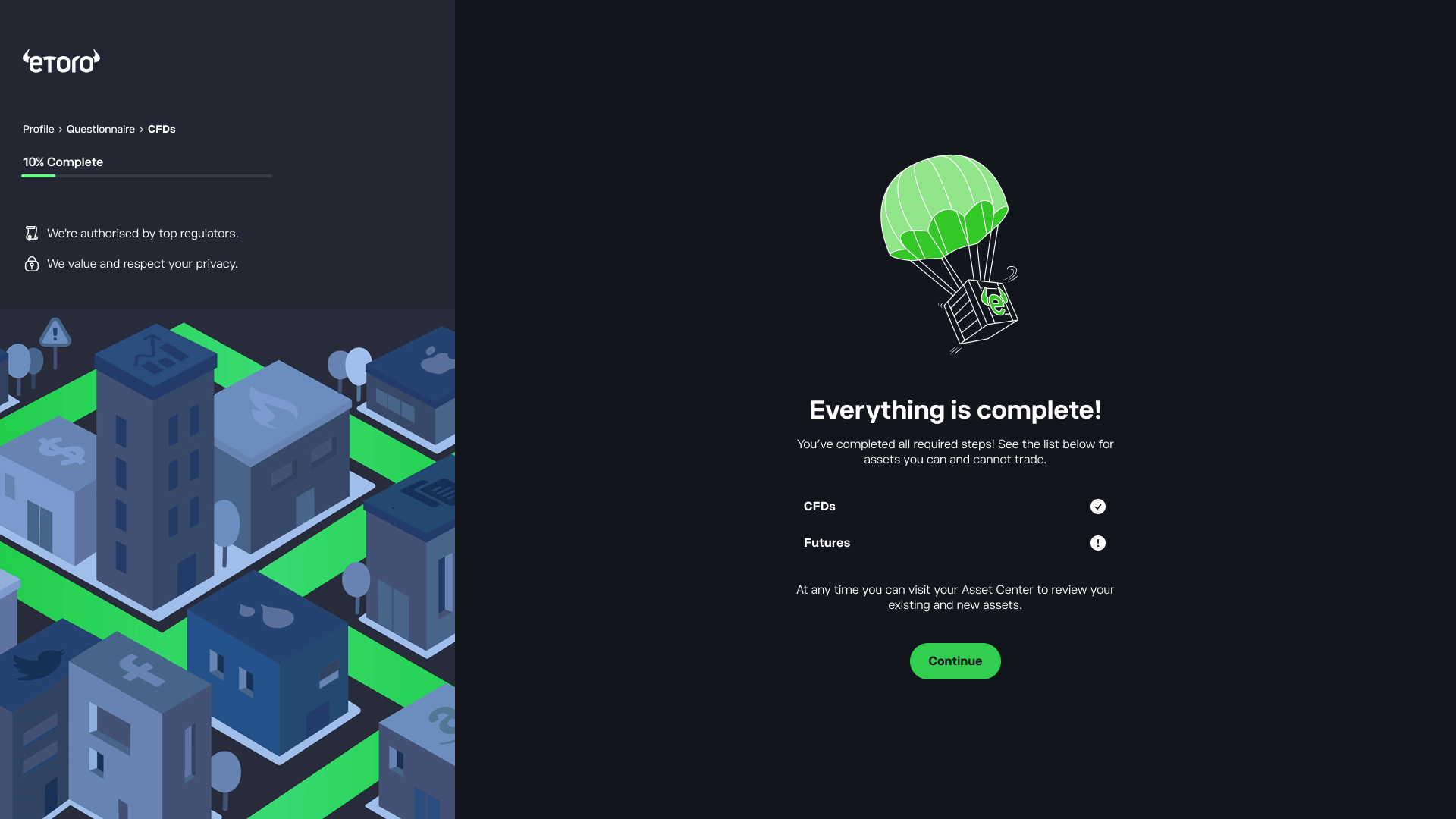 Desktop qualification cover: 'Everything is complete!' state confirming CFDs are unlocked and Futures still pending, with a parachute-and-crate illustration on the right and a cityscape on the left.