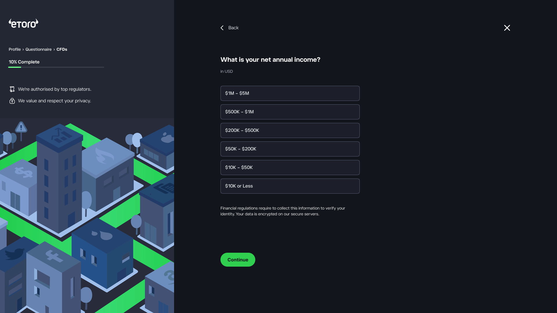 Desktop qualification screen: 'What is your net annual income?' with six USD range options from '$10K or less' to '$1M – $5M'.
