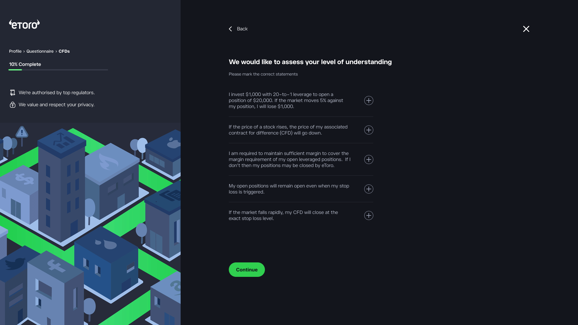 Desktop qualification screen: 'We would like to assess your level of understanding' with five leverage-and-margin statements as expandable rows.