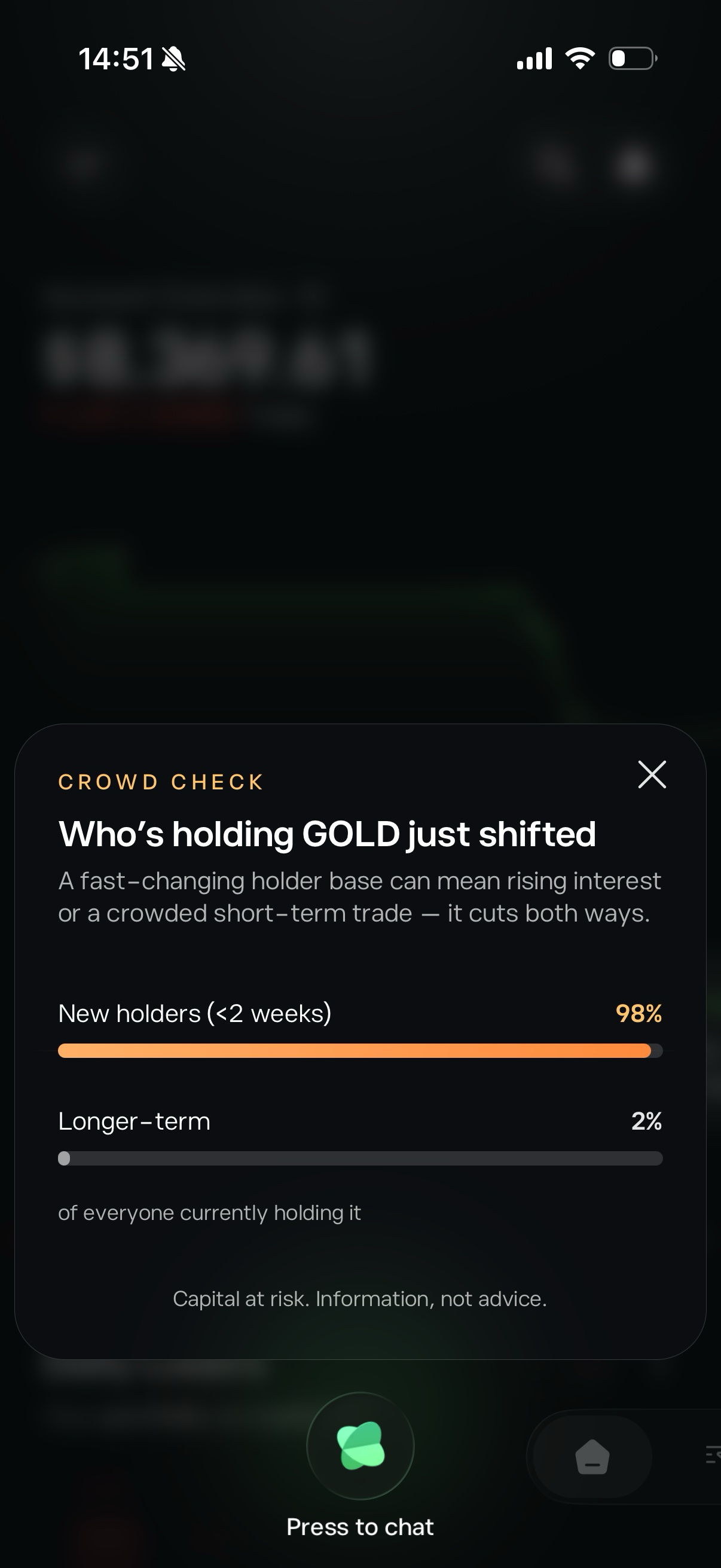 Tori AI in production: a Crowd Check insight card — "Who's holding GOLD just shifted" — showing 98% new holders vs 2% longer-term holders, with a Press to chat entry point.
